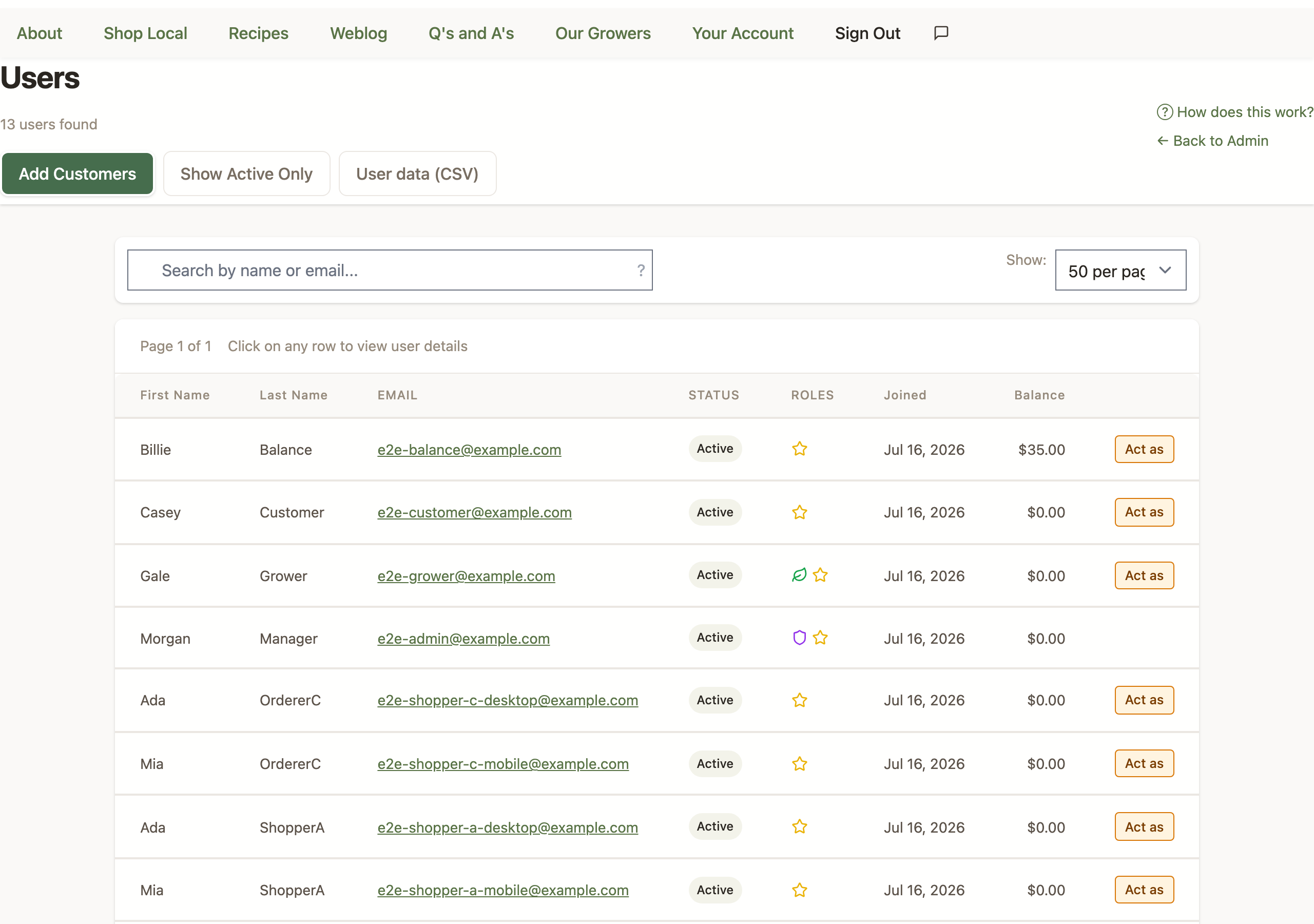 The Users page: a search box with filters above a table of customers showing name, email, status, roles, join date, and balance, with an Act-as button on each row.
